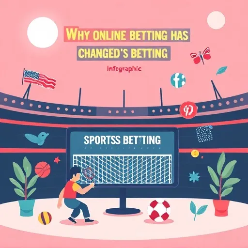 Why Online Sports Betting Has Changed So Much